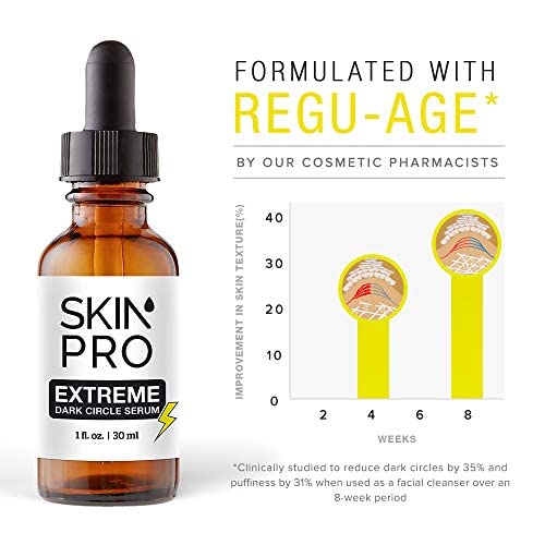 Extreme Dark Circle Serum - Under Eye Treatment for Dark Circles, Puffiness, Wrinkles & Fine Lines - Revitalizing, Anti-Aging & Eye Depuffer Serum for Eye Skin Care l 30 ml