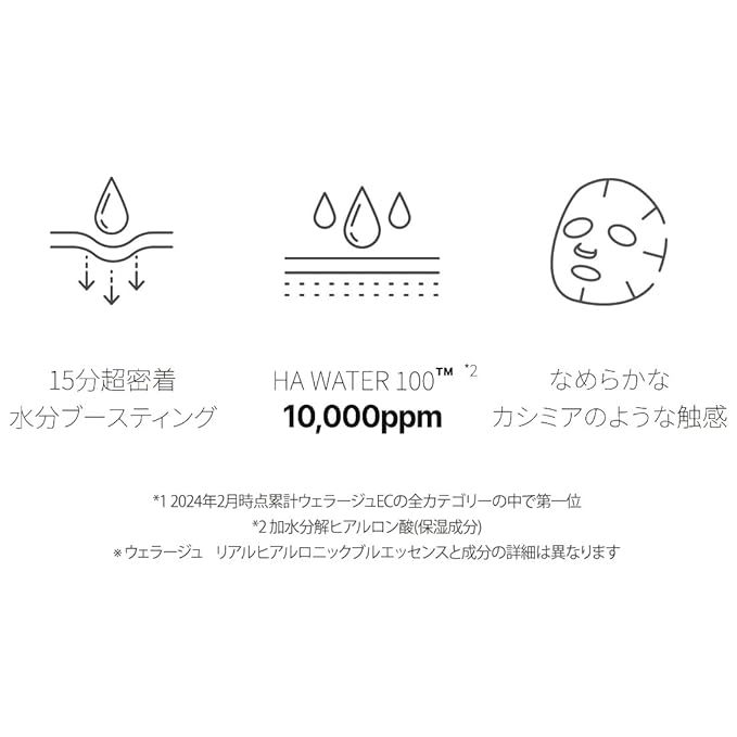 wellage Real Hyaluronic Blue Ampoule Face Mask - Korean Hydratig Mask Moisture Boost with 10,000ppm Ultra-Low Molecular Hyaluronic Acid - Soft Vegan Cashmere Sheet for Sensitive Skin, 5 Sheets