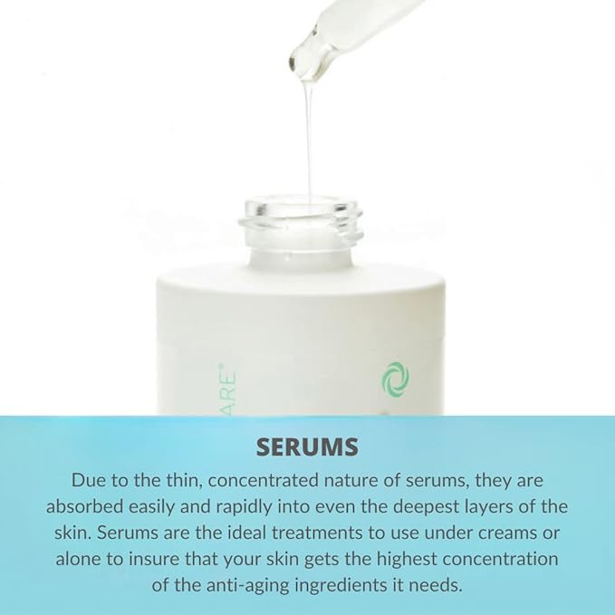 Serious Skincare Glycolic Acid Retexturizing Serum with Balancing Blue Tansy Extract - Diminish Lines & Wrinkles - Soften Rough Skin Texture - AHA - Anti-Aging Skin Treatment - 1 oz.