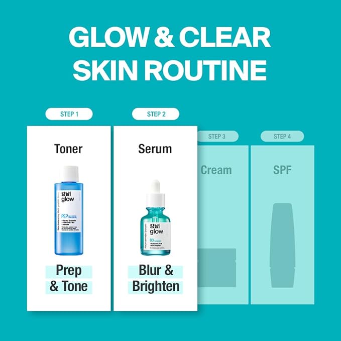 Skin-Smoothing Solution Duo - Multi-Peptide Toner 5.07fl oz & Niacinamide (Vitamin B3) Serum 1.01fl oz I Korean Skincare I Special Gifts for Women