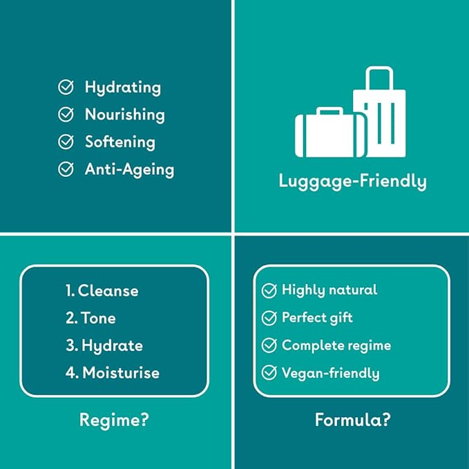 Holiday Heroes Skincare Giftset β 4-Step Regime with Oat Milk Cleanser, Niacinamide Toner, Hyaluronic Acid Serum, Ceramide Face Cream β Vegan, Cruelty-Free, UK Made, Nourishing and Hydrating