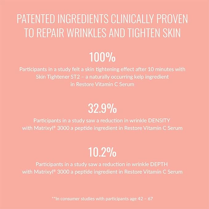 AnnieMak Restore Vitamin C Serum for Face with Hyaluronic Acid, Vitamin E & Patented Ingredients for Skin Tightening & Brightening, Facial Skincare for Fine Line & Wrinkle, Promotes Collagen (1 fl oz)