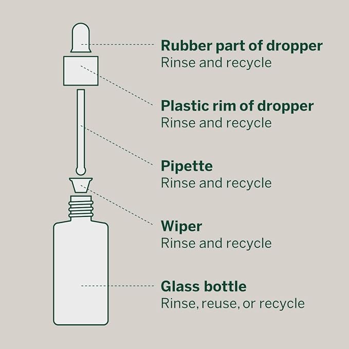 FACETORY 23 Sheet Mask Collection and Urban Calm Vita Serum Bundle - Brightening and Hydrating Skincare Set - 23 Sheet Masks and 1 Niacinamide Serum - for All Skin Types