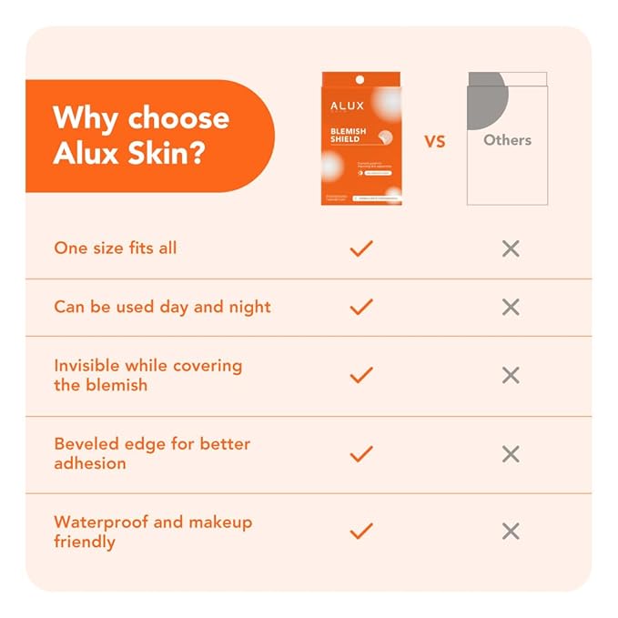 Skin Pimple Patches for Face, 30 Unit, Hydrocolloid Skin Care Acne Patches, Safe for Sensitive Skin, Use Under Makeup, Absorbing Spot Cover Stickers for Zits, Blemishes, Pimples, Breakouts