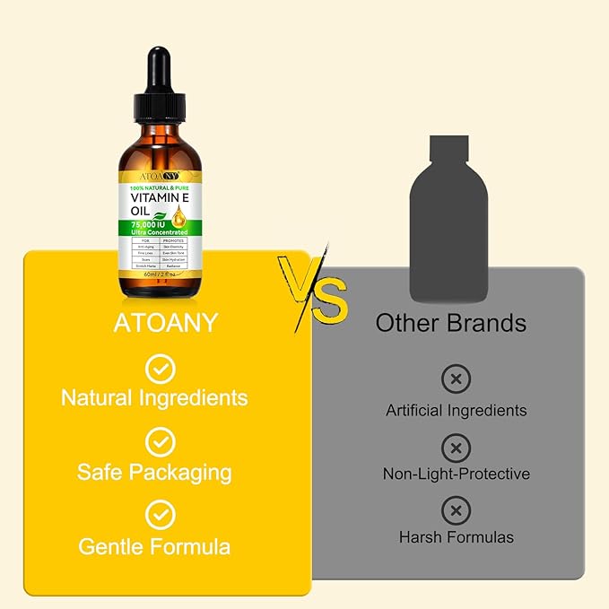 Vitamin E Oil 75,000 IU – 100% Pure Natural Vitamin E for Skin, Face, Hair, Scars – Deep Moisturizing Body Oil for Dry Skin, Wrinkles – Cold-Pressed, Non-GMO,Organic Skincare – 2 Fl Oz