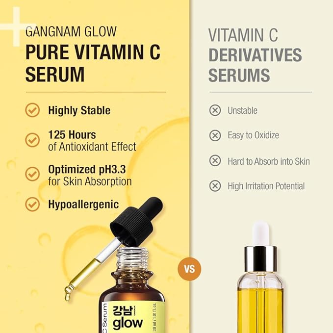 125 Hours Antioxidant Serum with Pure Vitamin C & Ferulic Acid | Korean Glass Skin Products | Vitamin C Face Serum | Korean Skin Care | Serum Vitamina C - 1.01fl oz (30ml)
