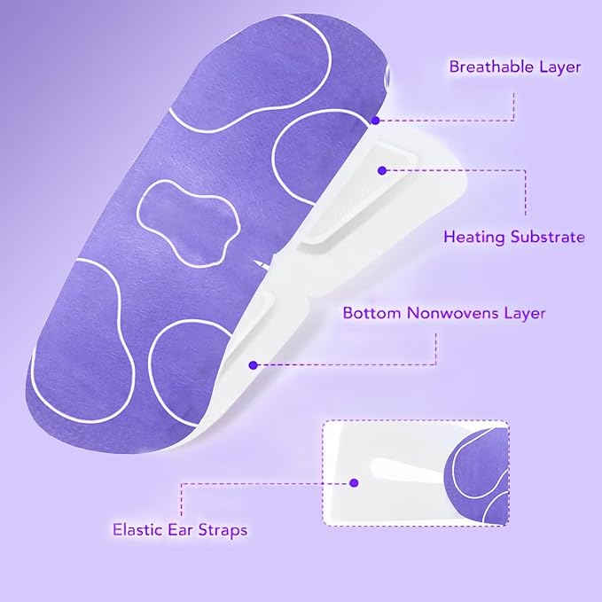 48 Packs Steam Eye Mask for Dry Eyes, Warm Compress Eye Mask, Self Heating Eye Masks Help for Dark Circles, Puffy Eyes, Disposable Heated Eyes Mask for Sleeping Relief Stress Eye Fatigue