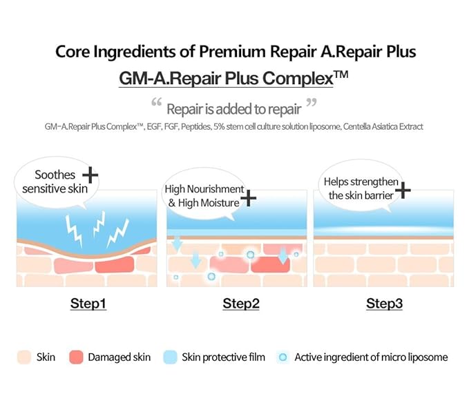A.Repair Plus Cream for Irritable, Sensitive & Dry Skin 50ml (1.69fl.oz.)