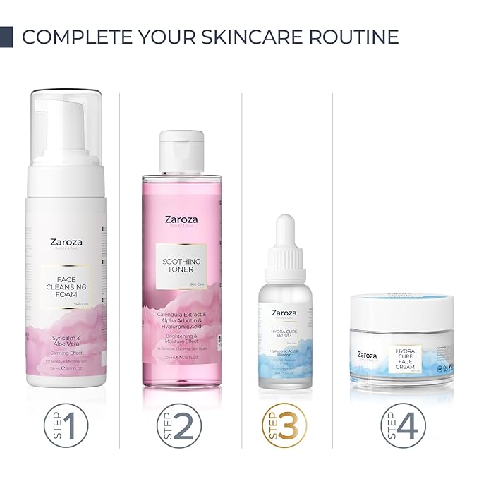 Hydra Cure Serum – Deep Hydration Face Serum with Hyaluronic Acid, Panthenol & Allantoin – Nourishing, Firming & Moisture-Locking Formula for Dry Skin – Vegan, 1 fl oz