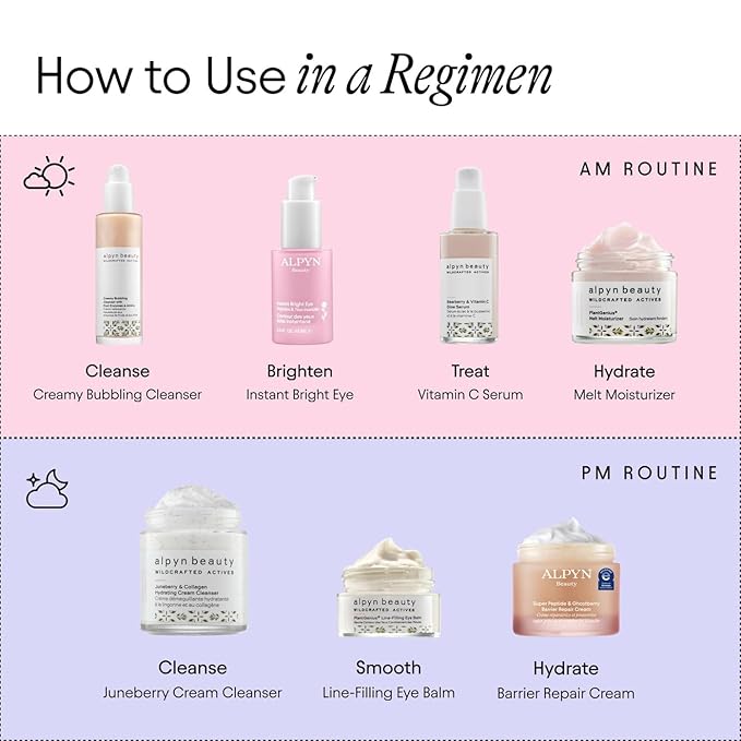 Alpyn Instant Bright Eye with Peptides & Niacinamide | Brightens Dark Circles, Visibly Firms & Softens Fine Lines | 0.5 Fl Oz / 15 ml