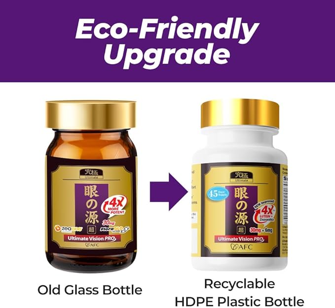 AFC Japan Ultimate Vision PRO – Improved, Up-Sized Formula - Support Vitamins for Eye Health with Lutein, Zeaxanthin 4X, Bilberry, Nutrients for Blurry Dry Eyes, Macular Health & Focus, 45 Softgels