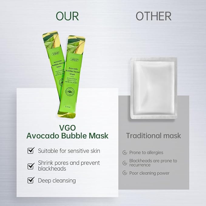 VGO Blackhead Remover Bubble Clay Mask, Deep Moisturizing & Pore Cleanser Face, with Salicylic Acid & Hyaluronic Acid,Daily Hydrating Facial Care & Skin Blackhead Mud, 12pcs (1.08 Ounce (Pack of 1))