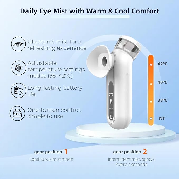 Portable Eye Mist Steam Sprayer, Type-C Rechargeable Nano Mist Sprayer & Mister, Personal Humidifier, Facial Steamer, Portable Nebulizer for Skincare, Desk, Travel Use