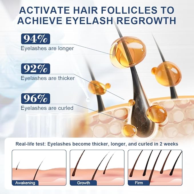 VGO Eyelash Serum - Lash Serum for Eyelash Growth, Clear Effect for Thicker, Longer Lashes with Natural Ingredients - Safe, Gentle & Non-Irritating for All Skin Types.