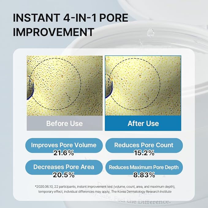 Needly Daily Toner Pad, Exfoliating Facial Pads with BHA & PHA, Deep Hydration, Pore Minimizer for Face, Centella, Tea Tree, High Volume Essence, Extra Large Cotton Pad, Korean Skin Care (60 Pads)