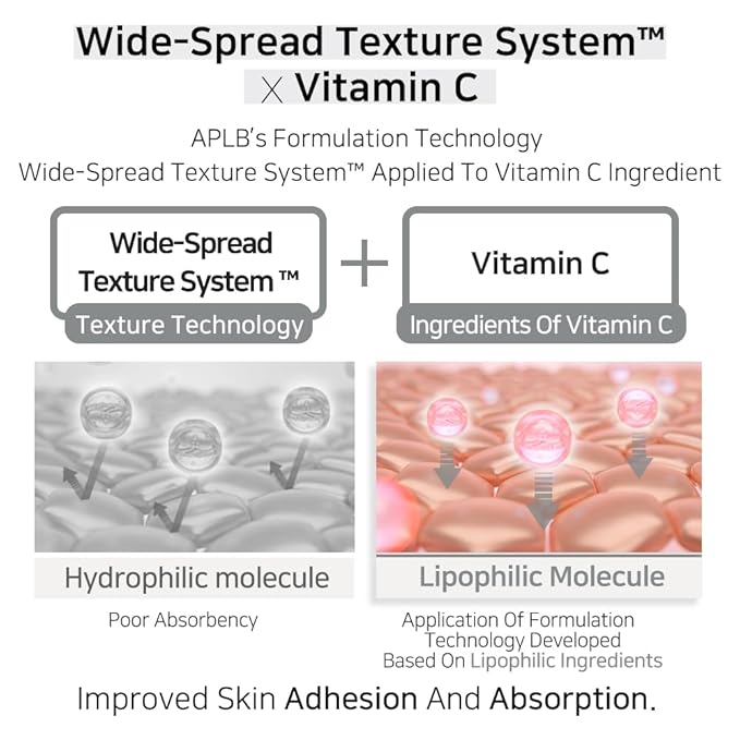 APLB Adenosine Vitamin C Ampoule Serum | ADENO VITA CEN™ 38.8% 1.35 FL.OZ/Korean Skincare, Wrinkle care, Deep hydration, Sensitive skin, Revitalize for gentle and improve skin texture