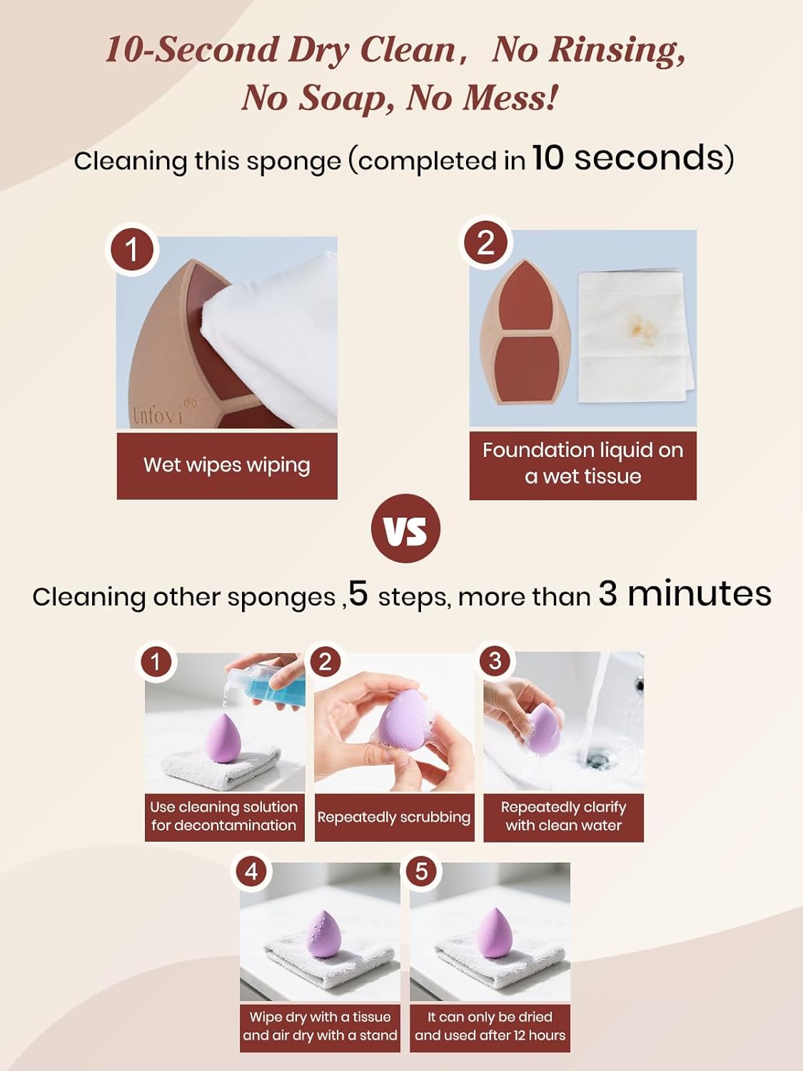 Large 2 Pcs Honeycomb Film Makeup Sponges for Foundation, Reduce Liquid & Foundation Waste,Skip the Pre-Wetting Blender Process,Soft and Latex Free,Friendly for Travel Take