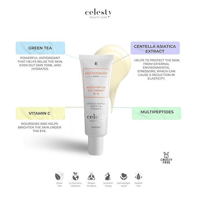 Anti-Aging Multi Peptide Eye Serum for Dark Circles, Under eye Bags and Wrinkles Dermatologist Reviewed Centella Asiatica Extract,1 Fl Oz