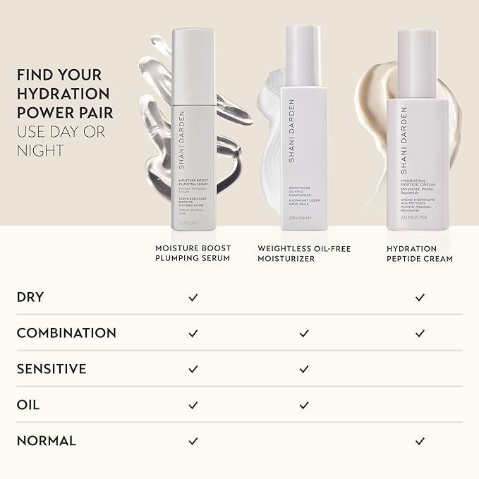 SHANI DARDEN SKIN CARE Moisture Boost Plumping Serum for Face, Moisturizing & Hydrating Face Serum with Snow Mushroom & Glycerin for Long-Lasting Hydration & Radiant, Dewy Skin, 1 fl oz