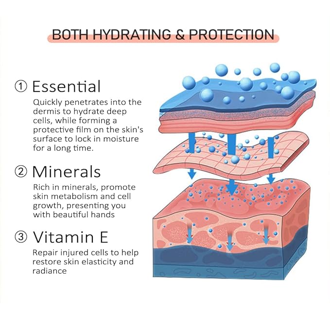 14+1 pcs Cuticle Oil Pen Bulk, Nail Oil Pen with Brush Pack Light Smell Natural Fragrance, 5ml / Tube Container Organic Plant Scented Soften Remover Care for Dry Cuticles Set