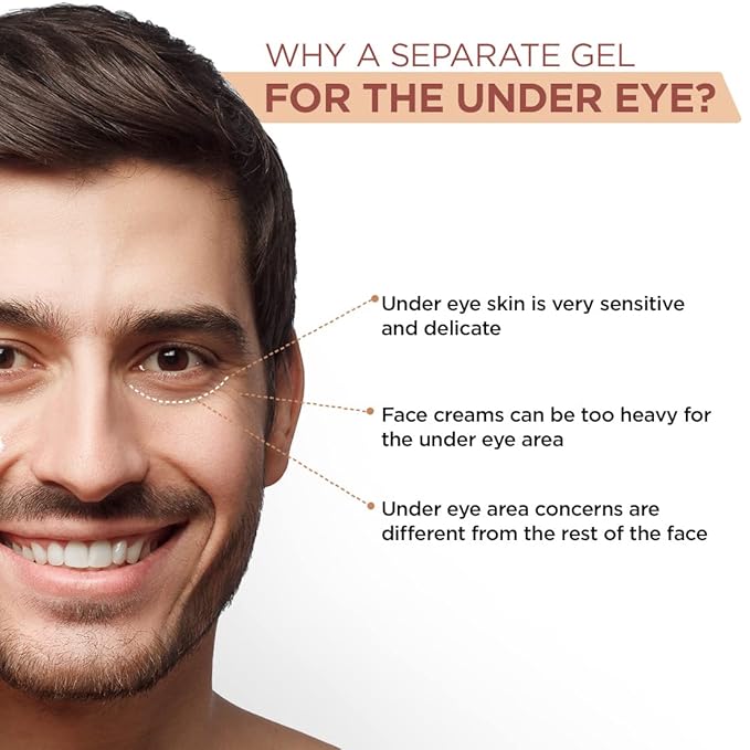 The Man Company Under Eye Gel With Cooling Massage Roller For Dark Circles, Fine Lines & Puffy Eyes with Caffeine & Hyaluronic Acid – 15gm