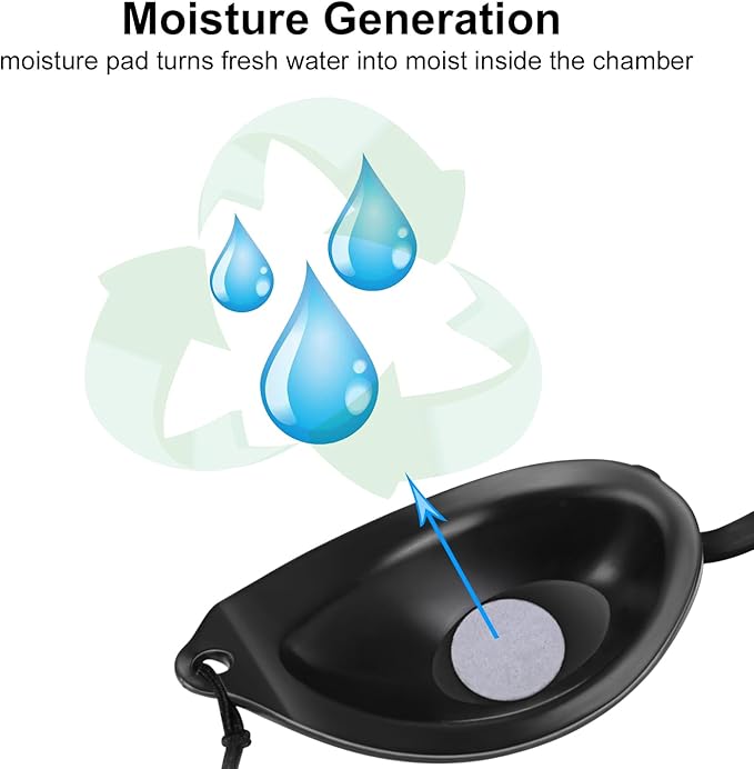 Hydrating Eye Relief Sleep Mask - Prevent Dry Eyes, Air Leak, Best for Sleeping