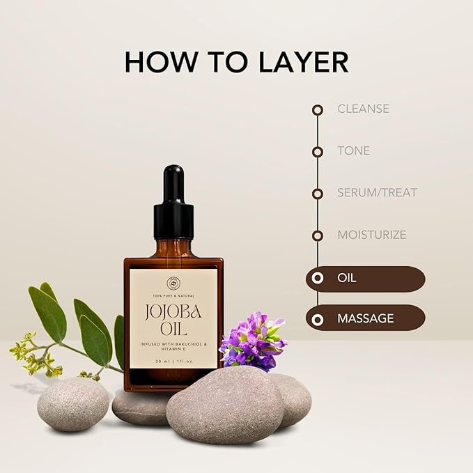 Gua Sha Facial Tools and Gua Sha Oil Skincare Gift Set - Gua Sha Set Consists of 100% Pure Jojoba Oil with Bakuchiol Serum and Vitamin E (30ml), and Stainless Steel Cryo Guasha Tool for Face by TRIONI