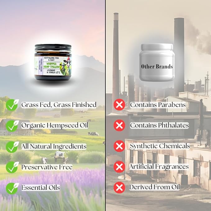 Unscented Whipped Hemp Tallow Balm – Grass-Fed & Grass-Finished Tallow Moisturizer with Organic Hempseed & Coconut Oil – Deep Hydration for Dry, Sensitive Skin – Fragrance-Free & All-Natural