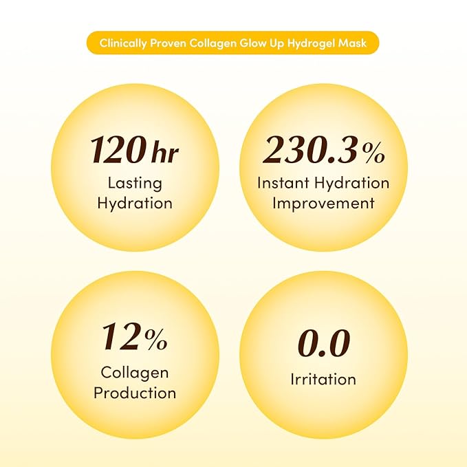 Collagen Glow Up Mask - Niacinamide & Low Molecular Collagen for Brightening and Radiance Boosting | Korean Collagen Face Mask for Glass Skin, 4 Sheets, 1.01 OZ.