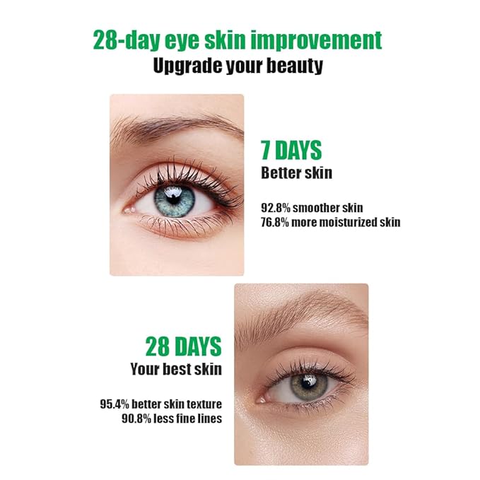 BIOAQUA Avocado Bouncy Moisturizing Eye Cream Hydrating Smooth Improve Dryness Under Eye Skin 20g / 0.7oz