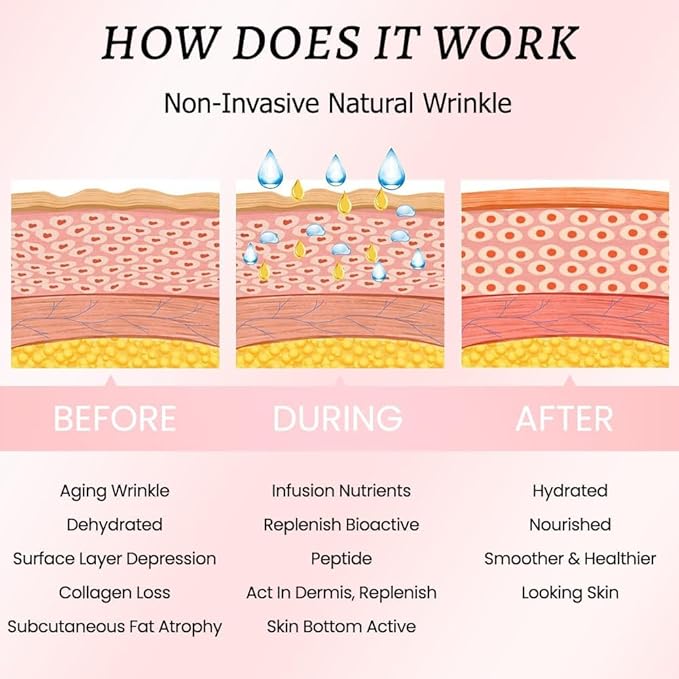 evpct 12Pcs Forehead Wrinkle Patches Face Tape Smoothing Facial Anti Wrinkle Patches for Face Wrinkles Overnight