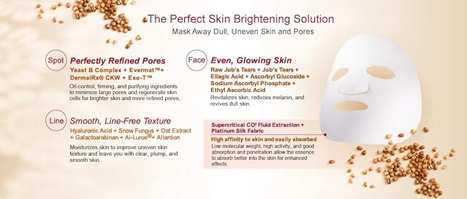 New Upgrade!【Naruko】 Raw Job's Tears Brightening Mask 紅薏仁健康雪白面膜(升級版)