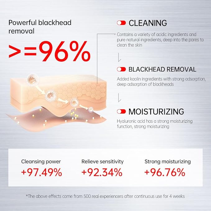 VGO Blackhead Remover Bubble Clay Mask, Deep Moisturizing & Pore Cleanser Face, with Salicylic Acid & Hyaluronic Acid,Daily Hydrating Facial Care & Skin Blackhead Mud, 12pcs (1.08 Ounce (Pack of 1))