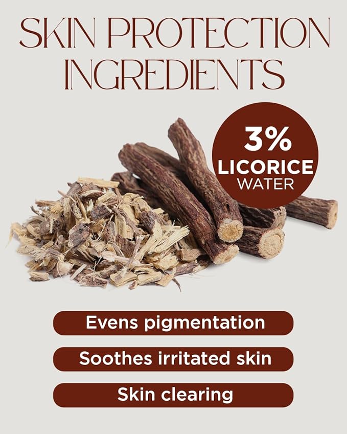 ACWELL Licorice pH Balancing Intensive Anti-Wrinkle Eye Cream 1.01 fl.oz. -For Dark Circles and Puffiness with Peptides and Licorice Water, Anti-aging Face Cream for Men and Women