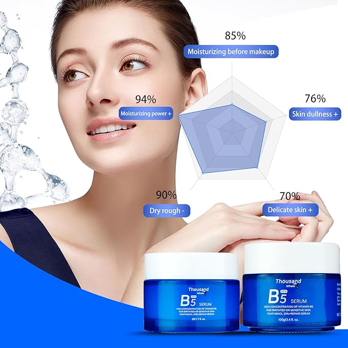 Thousand Whale B5 repair serum ,high concentration of vitamin B5.For irritated or sensitive skin.panthenol 20%+repair serum