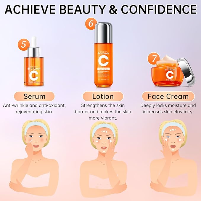 Vitamin C Skincare Set for Teenage Girls, 11-Piece Glow Kit with Facial Cleanser, Toner, Eye Cream, Serum, Lotion, Face Cream & Sheet Masks, Anti-Aging Skin Care Kit for Firming & Moisturizing