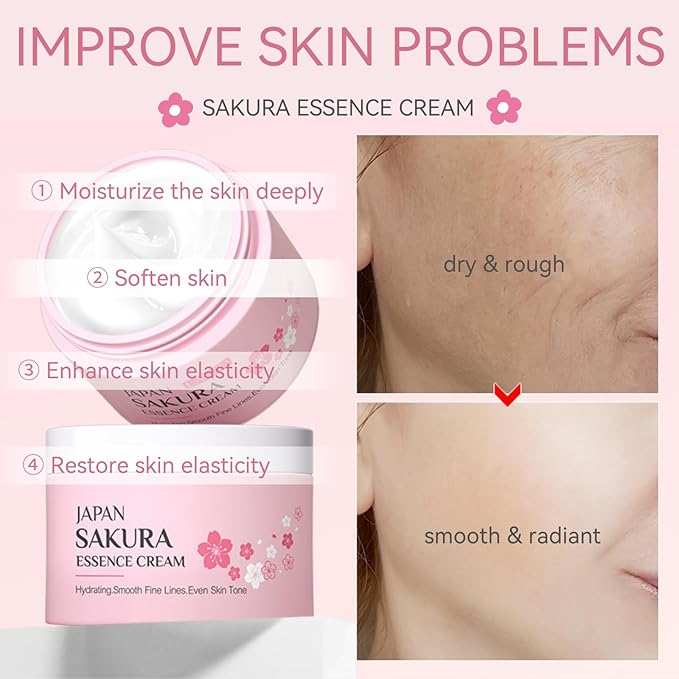 Skincare Set Sakura Mother's Day Gifts - Skin Care Set - Skincare for Teens 10-12 Hydrating - Travel Size Facial Kit for Women with Cleanser,Serum,Cream,Bunny Headband,Cleansing Brush(5pcs)