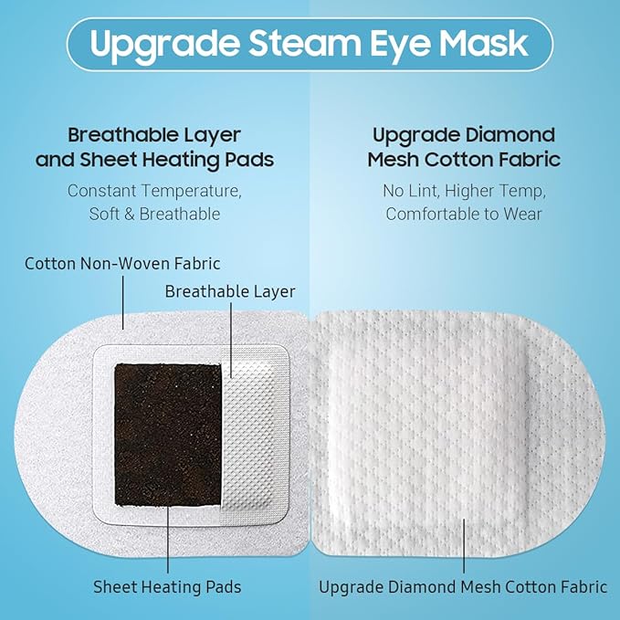 30Packs Steam Eye Mask, Heated Eye Mask Warm Compress for Eyes, Self Heating Warm Eye Masks Disposable Steam Mask for Home Sleep, Spa, Travel Essentials & Relaxation Gifts (Jasmine)