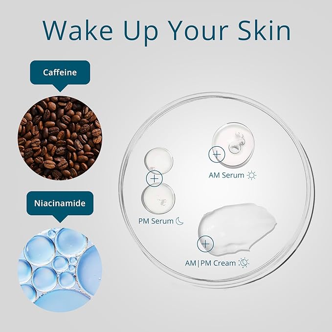 SKINN Caffeine Eye Cream for Dark Circles & Puffiness, 30 Day Eye Boot Camp - Under Eye Serum Brightens, Moisturizes, & Smoothens Eye Area - Day & Night Anti-Wrinkle Firming & Tightening Eyecream