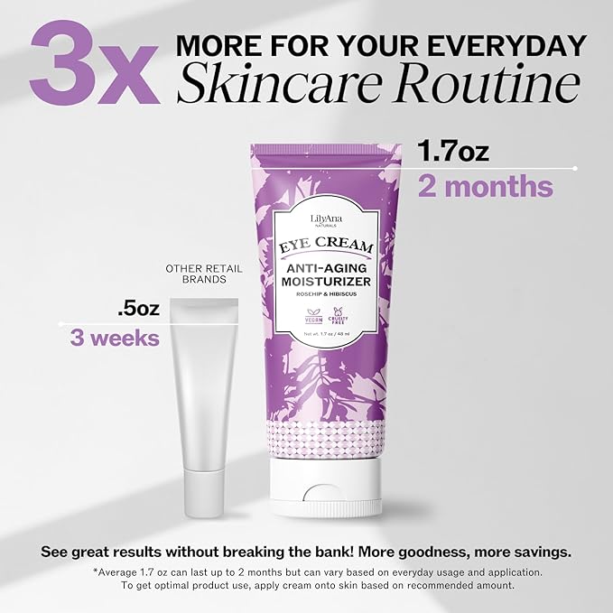 LilyAna Naturals Eye Cream for Dark Circles and Puffiness, Under Eye Cream for Wrinkles and Bags, Anti Aging helps Improve Dryness; for Sensitive Skin (1.7 Ounce, Pack of 2)