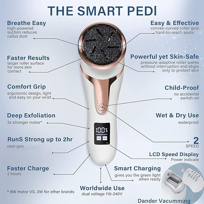 Hoxida Electric Callus Remover for Feet (with Dander Vacuum Cleaner), Quartz, Rechargeable Foot Pedicure Tools Foot File, Professional Foot Care Kit Deadskin Remover with 3Heads&2Speed,LCD Display