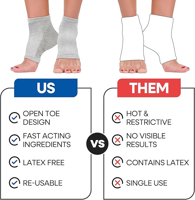 Moisturizing Socks for Women & Men | Aloe Vera Cracked Heel Treatment | Foot Callus Remover | Aloe Socks for Cracked Heels & Dry Feet | Lotion Infused Gel Heel Sleeves (Fits Most)