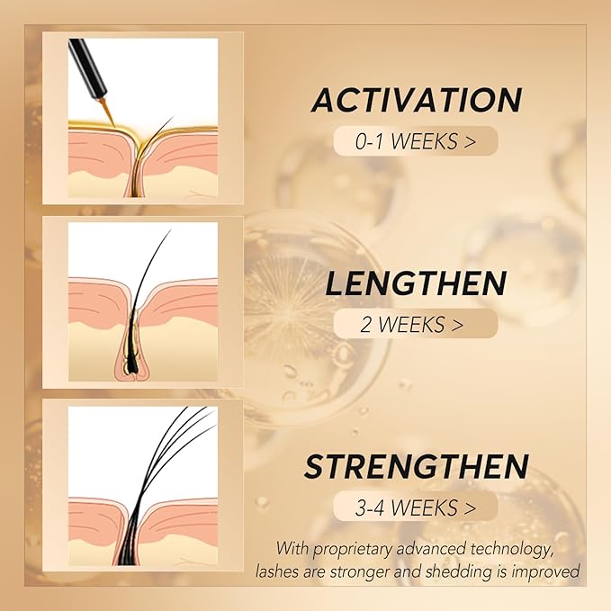 Eyelash Growth Serum – 15 Plant Extracts for Longer Lashes, Natural Beauty Enhancement,eyelash serum growth (Purple-Gold)