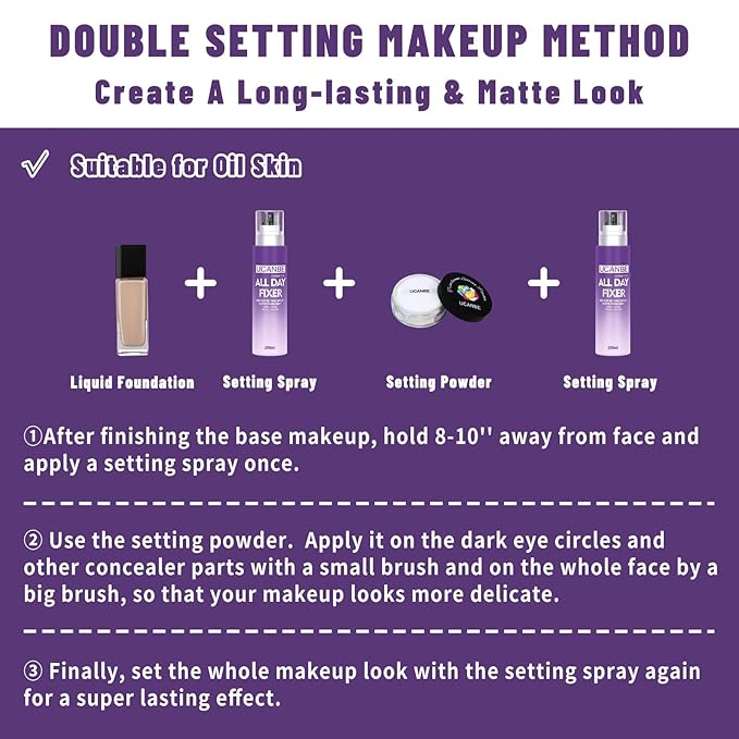 UCANBEMAKUP Long Lasting Makeup Setting Spray Kit- 6.76 Fl oz Hydrating Matte Finish Mist Lightweight Face Make up Fixer +Translucent Loose Setting Powder+2PC Sponge Puff Set