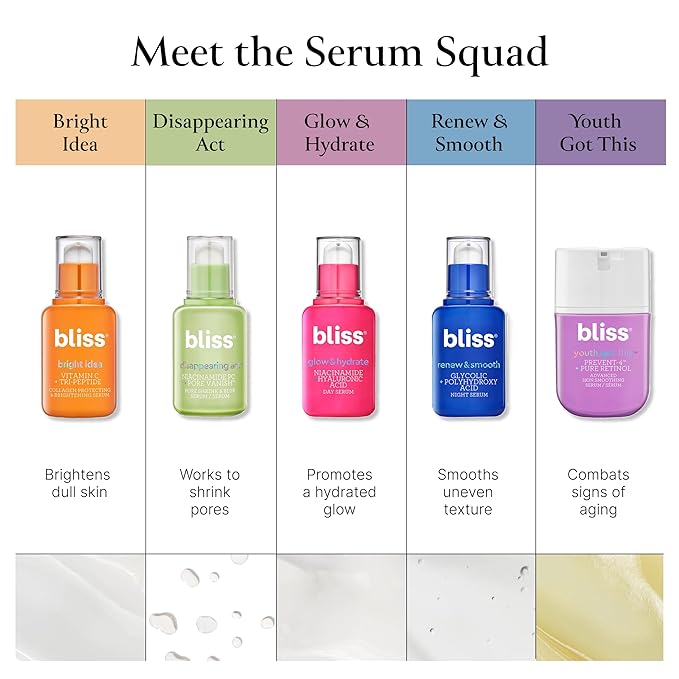 Bliss Bright Idea Vitamin C + Tri-Peptide Collagen Brightening Face Skincare Serum - Anti Aging, Reduces Dark Spots, Boosts Skin Elasticity - Clean - Vegan & Cruelty-Free - 1 Fl Oz