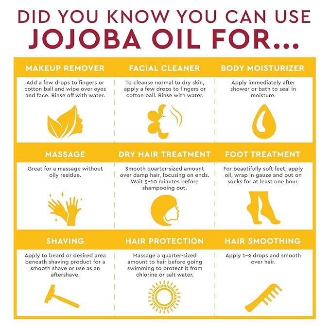 Desert Essence 100% Pure Jojoba Oil – 4 Fl Oz Moisturizer for Hair, Skin & Scalp | Makeup Remover & Aftershave Hydrator, Non-GMO, Vegan, Cold-Pressed, Anti-Flakiness & Non-Clogging Beauty Elixir