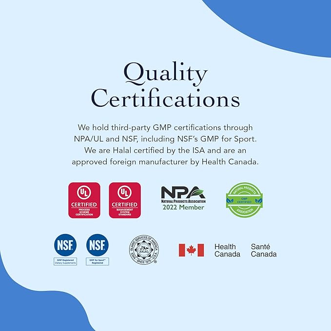 High Absorption Hyaluronic Acid | Hyaluronic Acid Supplements | Hydration Tablets | Anti Aging Supplement | Eye Vitamins | Eye Supplements | 120 Softgels