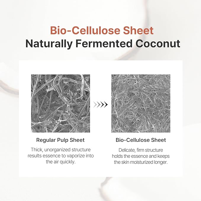 Manuka Honey Propolis Perfect Shield Mask | Face Sheet Mask | Hydrating, Anti-Aging, Cooling, Elasticity, Fine Lines Repair | Facial for Dry and Sensitive Skin | Korean Skin Care | 10 Sheets