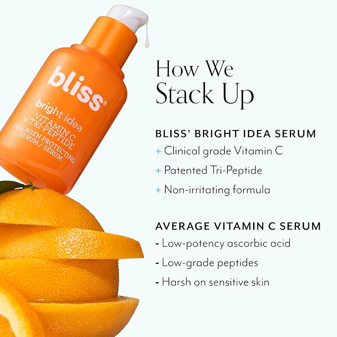 Bliss The Elder Millennial Kit Complete Skincare Essentials Set | Includes Daily Face Cleanser, Under Eye Masks, Brightening Vitamin C Serum and Moisturizer