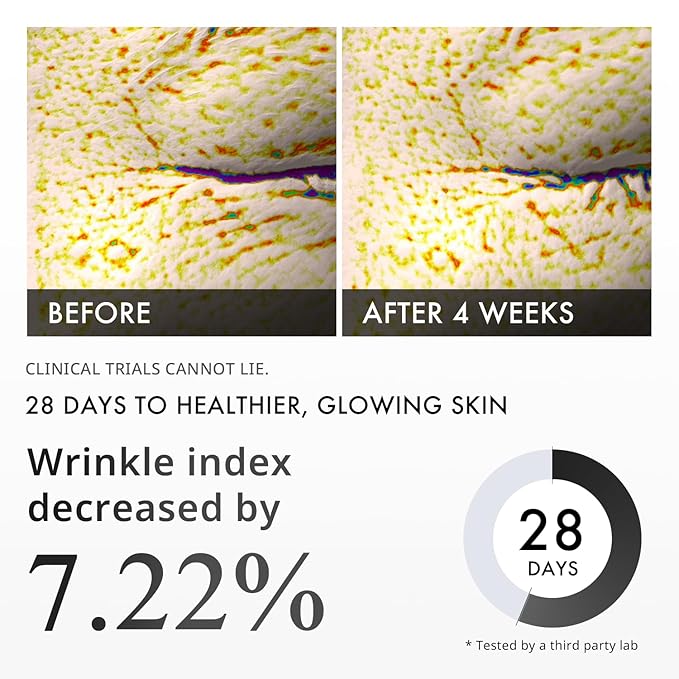 Depology Peptide Complex 10% Wrinkle Defense | Argireline™ Peptide Serum | Hydrating Face Serum Targets Dynamic Wrinkles | Vitamin C & Hyaluronic Acid Serum 1.01 fl oz